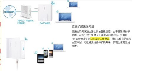 FAST迅捷 FW150RM 150M迷你無(wú)線(xiàn)路由器 便攜網(wǎng)絡(luò)擴(kuò)展專(zhuān)家