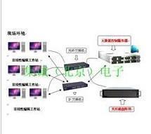 緯編技術(shù)驅(qū)動(dòng)，優(yōu)質(zhì)供應(yīng)商引領(lǐng)紡織產(chǎn)業(yè)創(chuàng)新——以網(wǎng)絡(luò)科技開(kāi)發(fā)為例